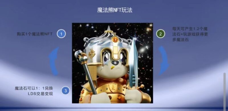 0撸首码项目，LDS（魔法熊）6号上线，潮玩模式，排线送团队-315首码项目网