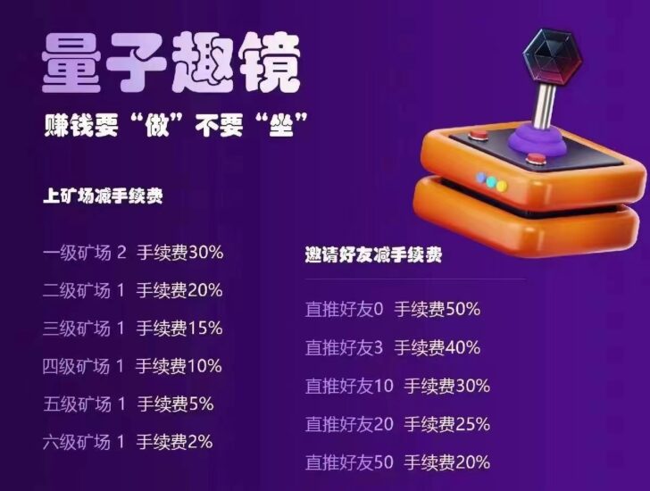 量子趣镜（潮玩+卷抽+大逃杀 +公链托底） 量子趣镜-315首码项目网