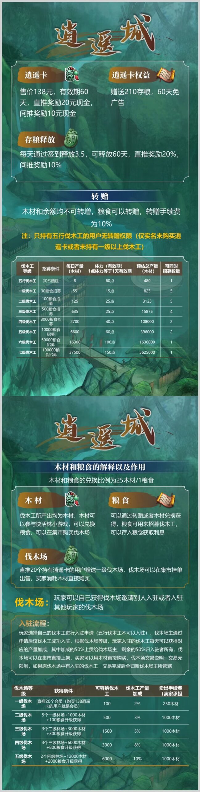 20231205160403966-mmexport1701760848973