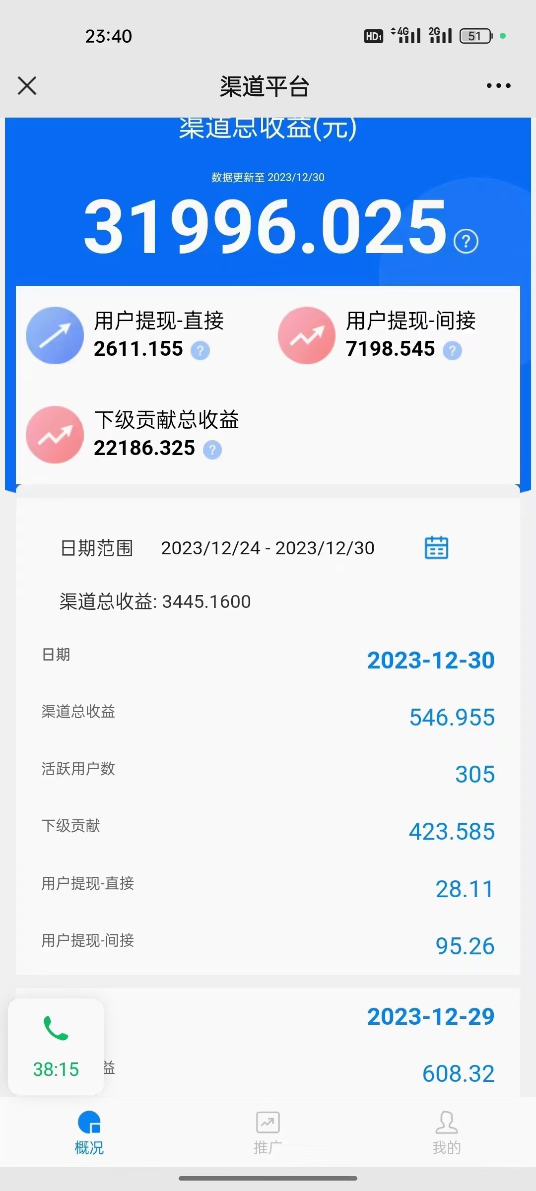 招募团长无现代10% - 315首码项目网-315首码项目网