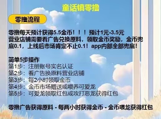 童话镇首码发布新项目，试玩+广告模式， - 首码项目网-首码项目网