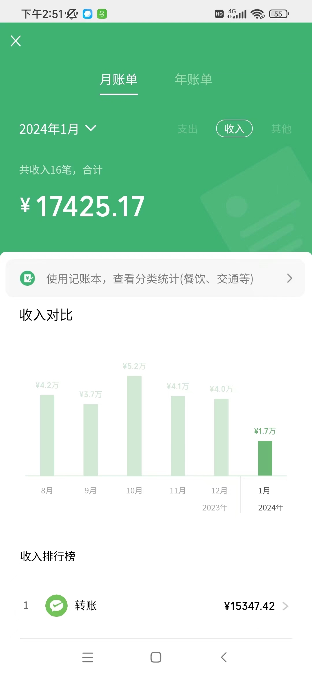 三大运营商流量卡，无车费，一张卡佣金150-300 - 首码项目网-首码项目网