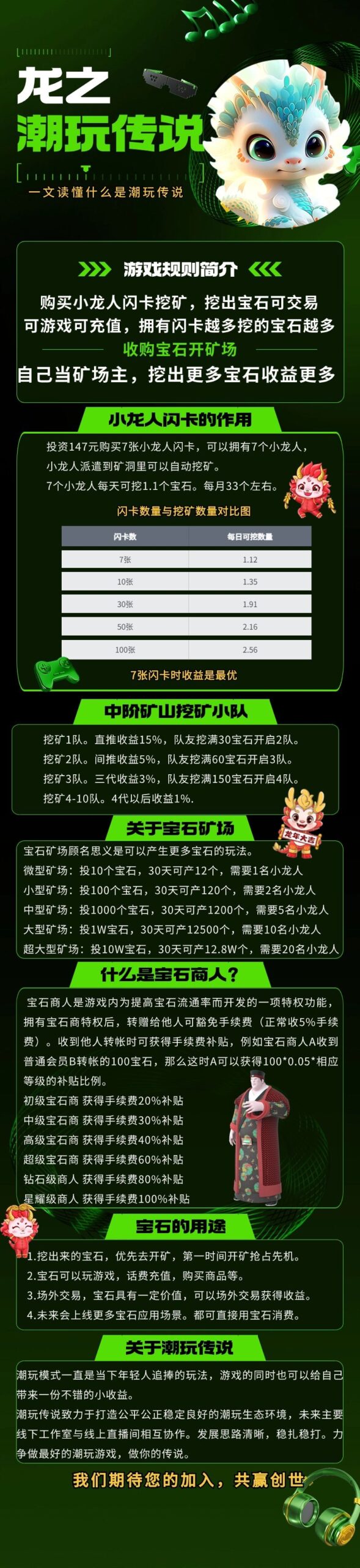潮玩传说今日内测，宇宙创新年后辉煌 - 首码项目网-首码项目网