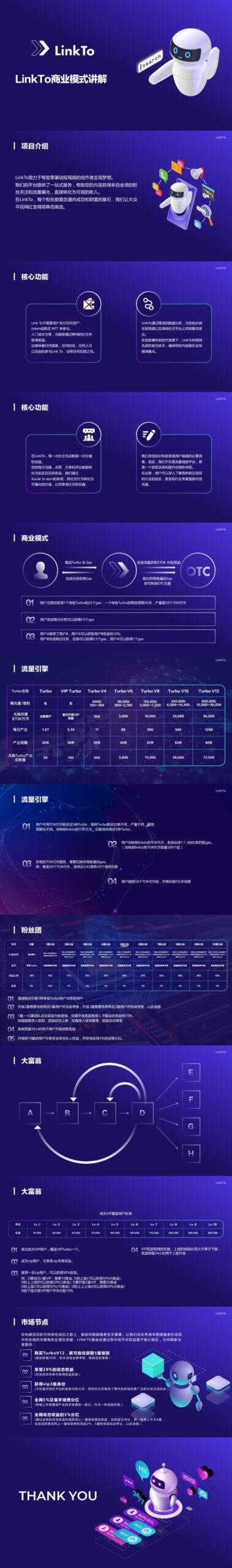 20号首码LINKTO沃克短视频模式，无现代2对接团队 - 315首码项目网-315首码项目网