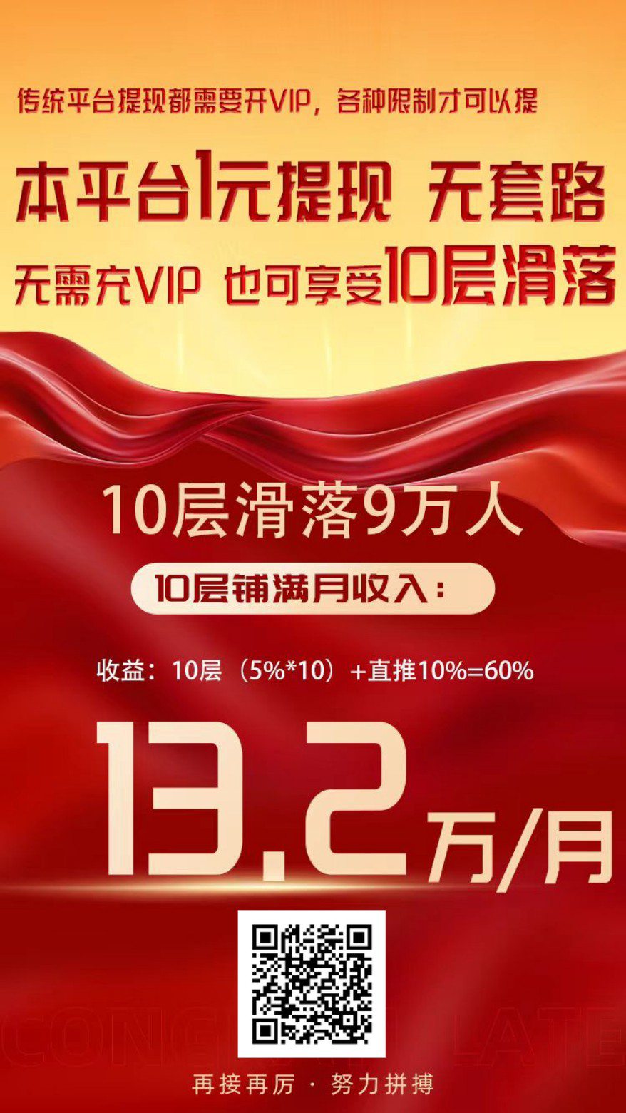 首码灯塔导航，0投入送团队，每天白捡* - 首码项目网-首码项目网
