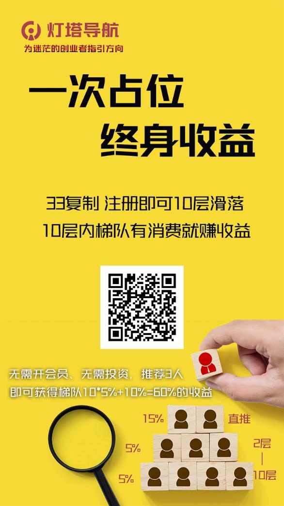 首码今天刚出字动滑落灯塔导航 - 首码项目网-首码项目网