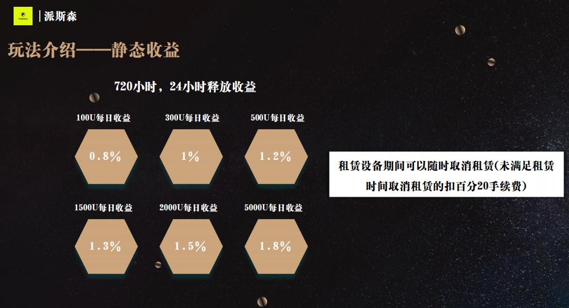 派斯森Paissen2024黑马橡木火爆来袭 - 首码项目网-首码项目网