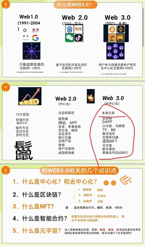 开启新篇章，原力元宇宙新时代新机遇，没有看懂的来聊