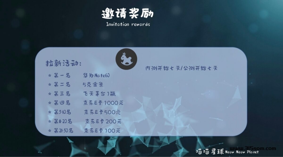 喵喵星球火爆来袭，官方代理招募团队长 - 首码项目网-首码项目网