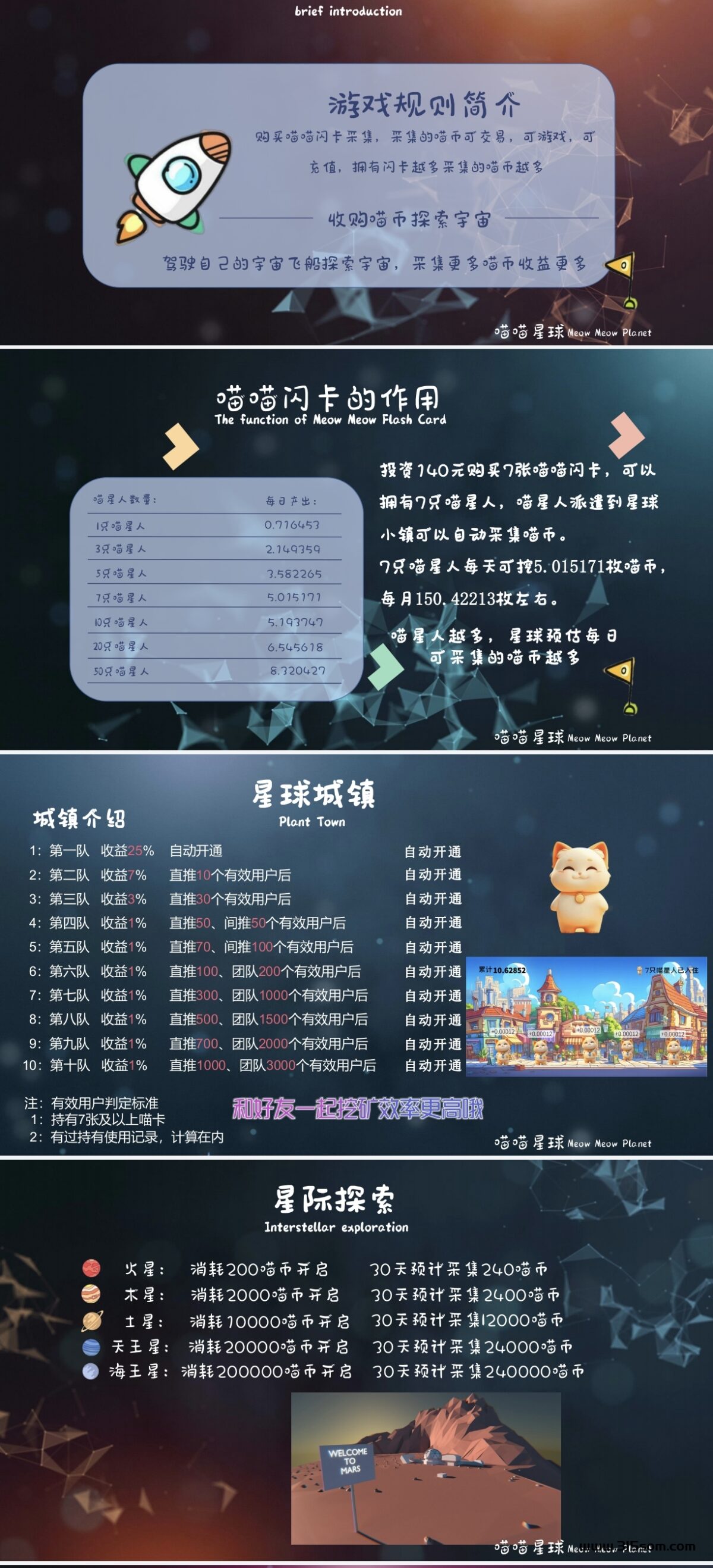 喵喵星球火爆来袭【招代理】 - 首码项目网-首码项目网