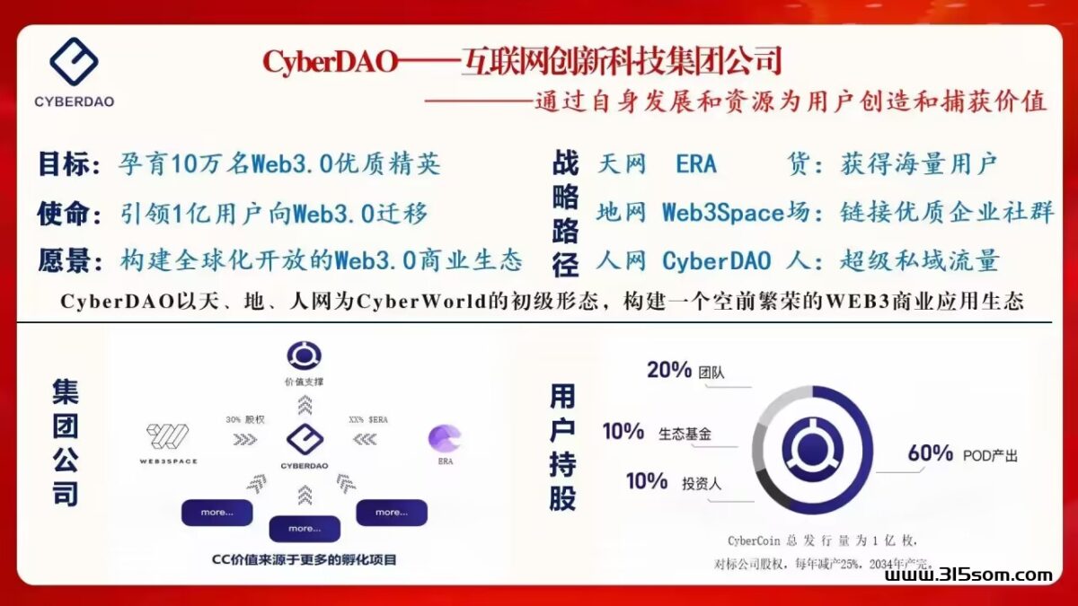 潜力黑马-Era，web3.0的社交平台。 - 315首码项目网-315首码项目网