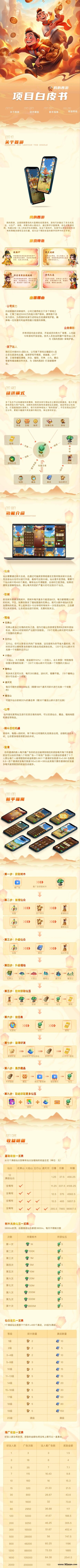 《我的西游》APP演示 - 首码项目网-首码项目网