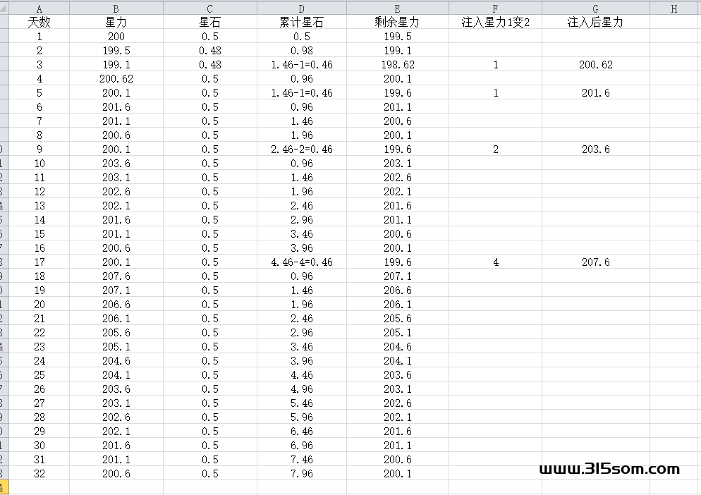 星际乐园大家注意了！小心平台跑路，无缘无故封号！都不给解释，随时跑的的可能太大了。 - 315首码项目网-315首码项目网