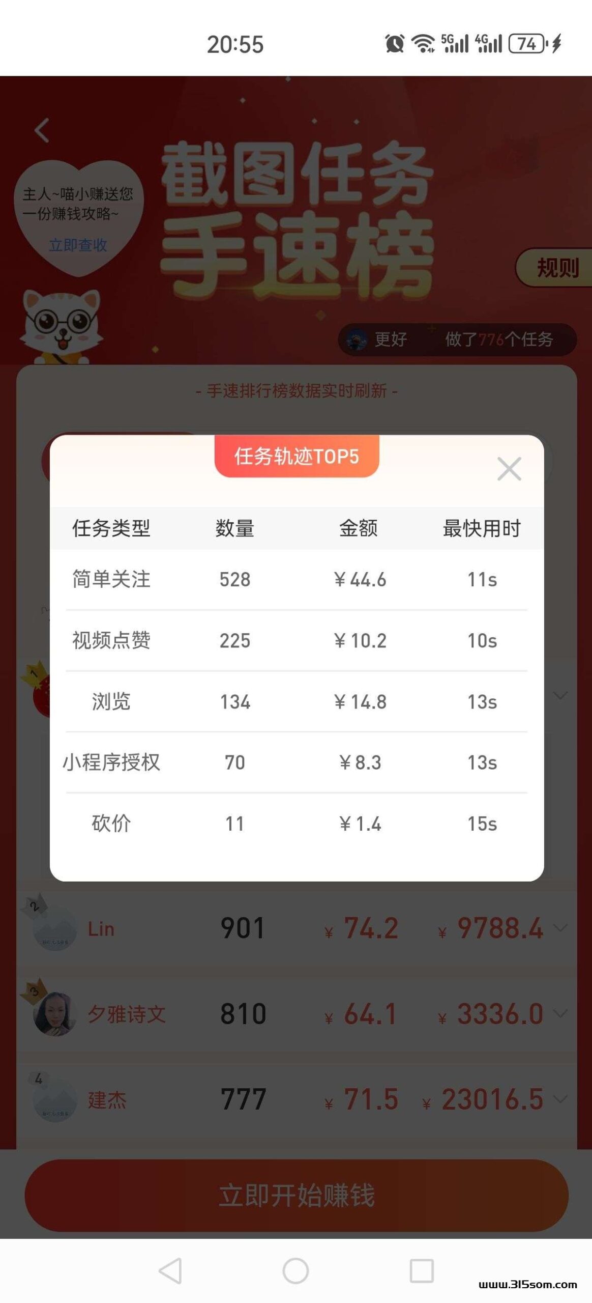 每天*点 可做关注+浏览+点赞+助力…同类型单价最高 - 首码项目网-首码项目网