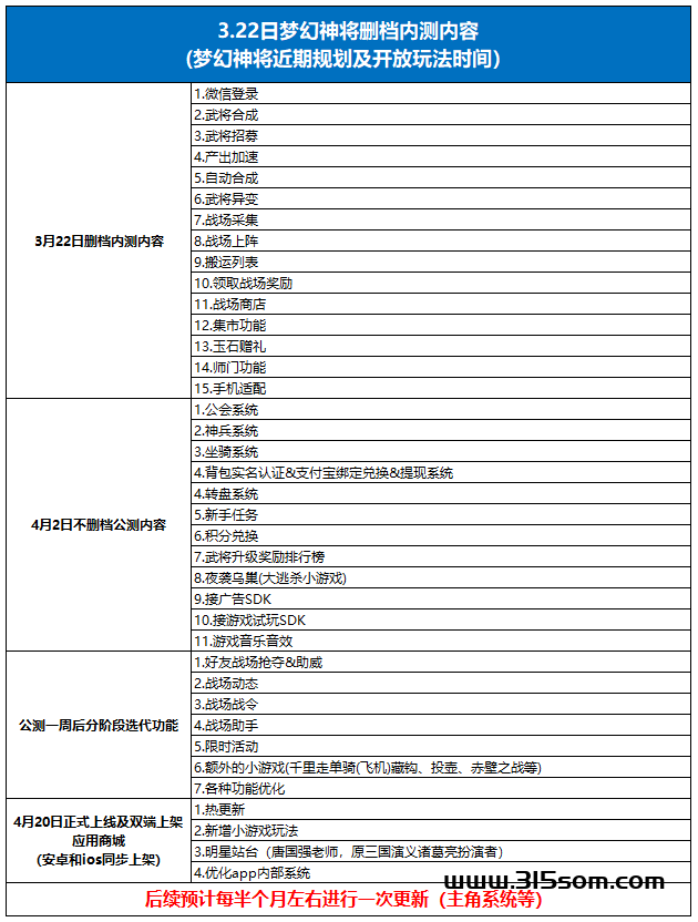 梦幻神将内测招募，长久稳定项目，收益*不停 - 315首码项目网-315首码项目网