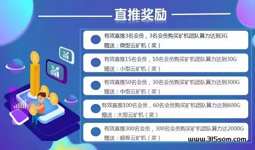 首码GRC刚出一秒 善行汇模式 - 315首码项目网-315首码项目网