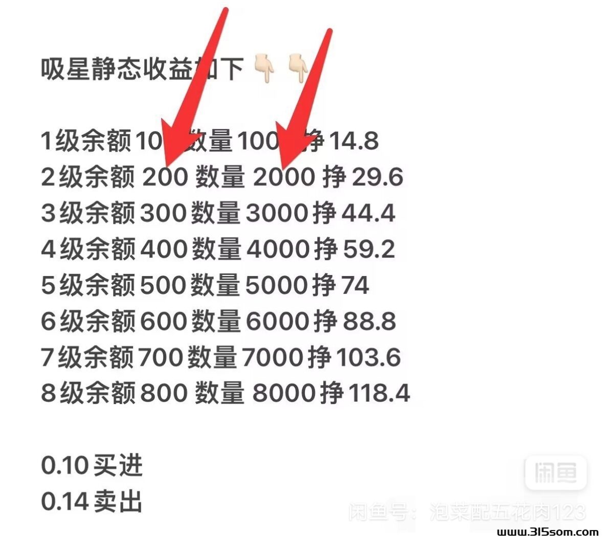 桃花岛2.0火爆进行 - 首码项目网-首码项目网
