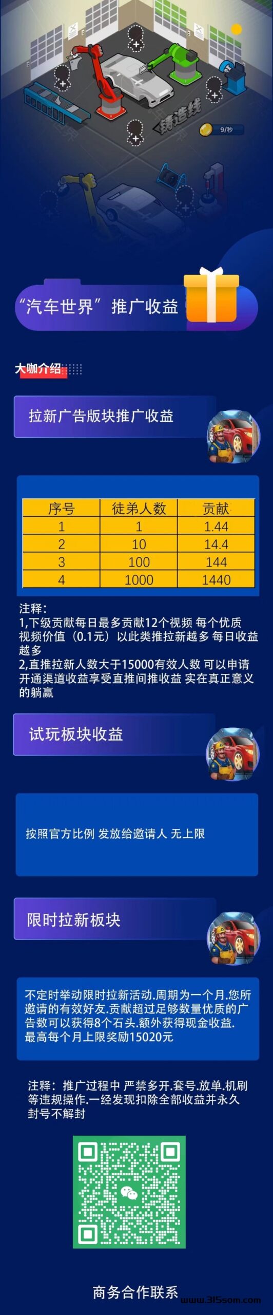 汽车世界首码对接团队 - 首码项目网-首码项目网