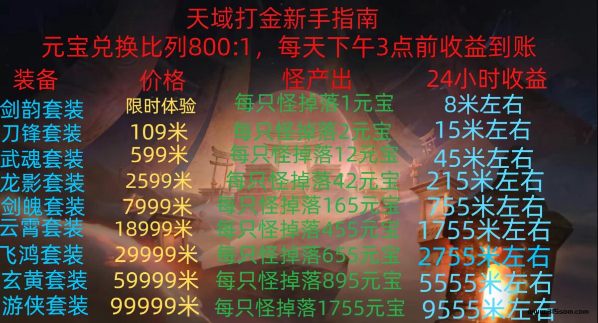 天域打金：2024超稳游戏赚米项目 - 315首码项目网-315首码项目网