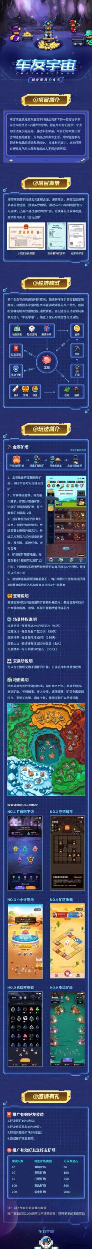 车友宇宙扶持+包赔 - 首码项目网-首码项目网