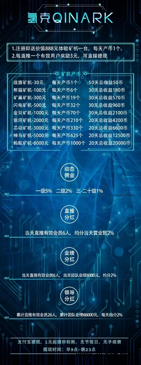 氢克明天出首码，分洪模式。速度准备嗦粉吃肉了 - 首码项目网-首码项目网