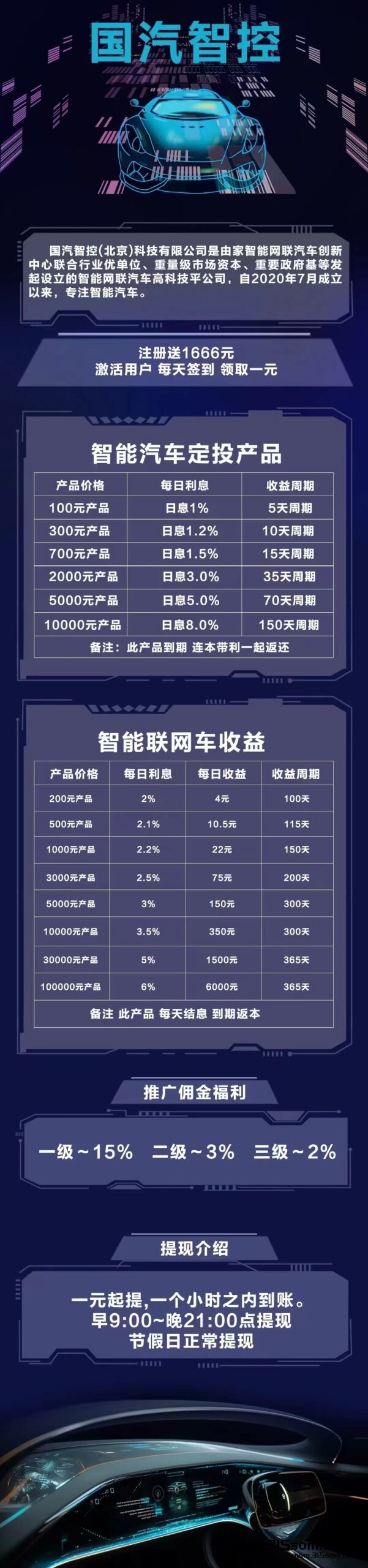 国汽智控首码 - 315首码项目网-315首码项目网