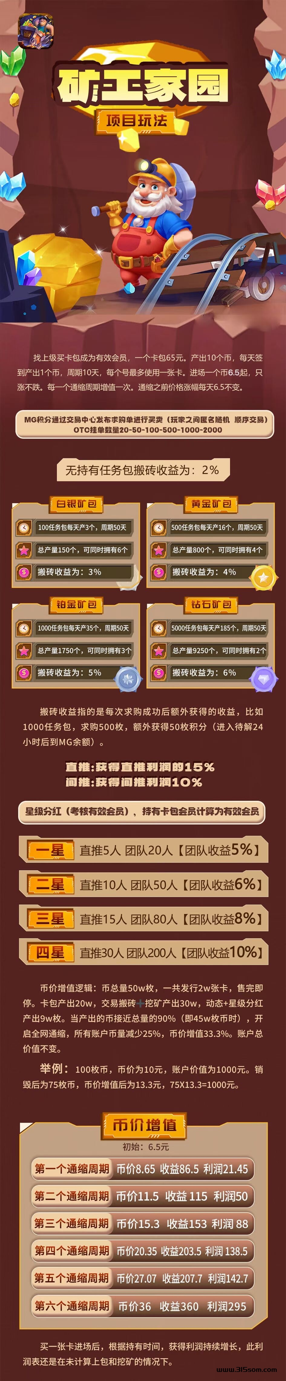 矿工家园，火爆上线，全新探索米宇宙世界 - 首码项目网-首码项目网