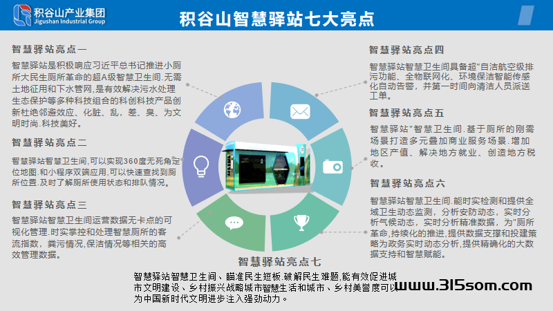 积谷山智慧驿站，3倍收溢，稳定实体 - 首码项目网-首码项目网