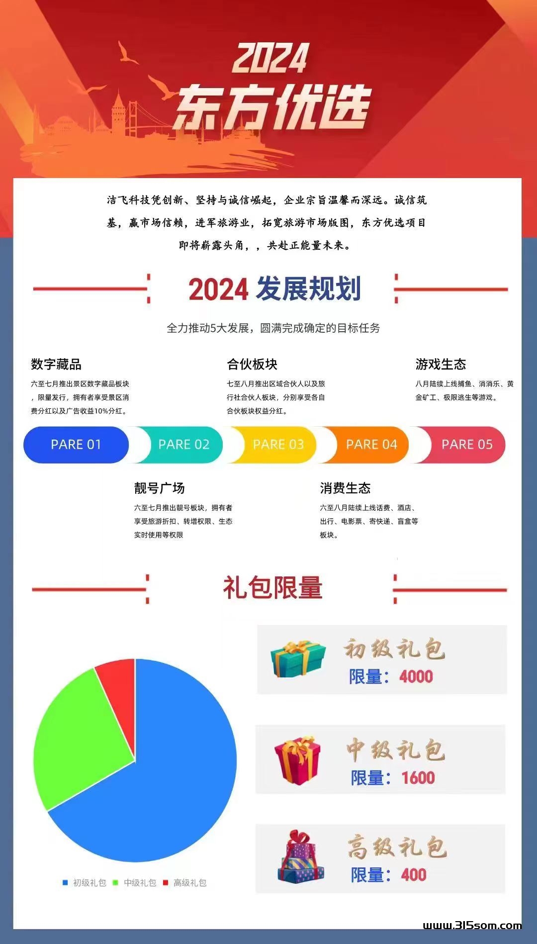 东方优选项目 - 首码项目网-首码项目网
