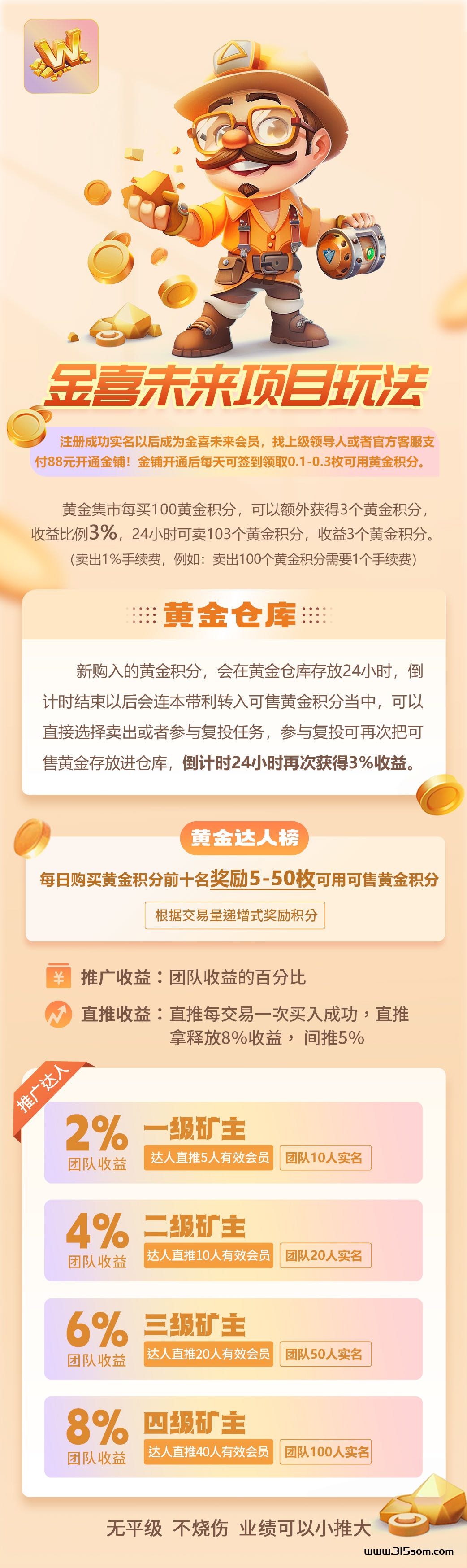 金喜未来搬砖项目火爆上线·机遇不容错过！ - 首码项目网-首码项目网
