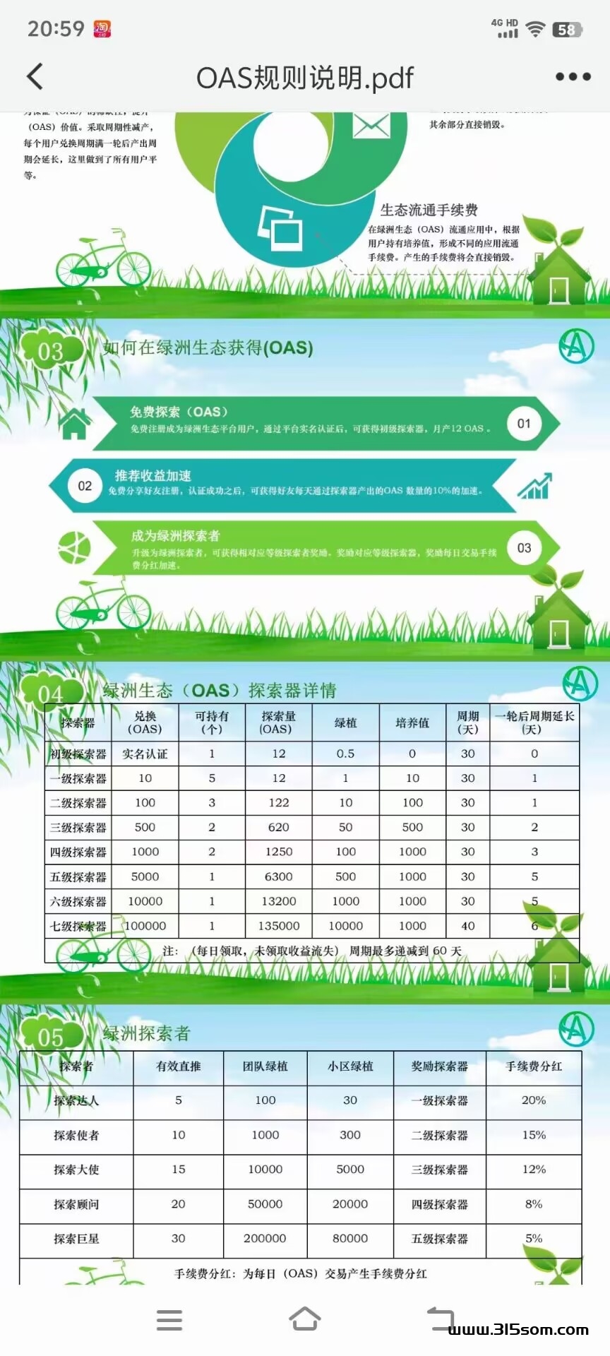 首码绿洲生态OAS卷轴加速模式 - 首码项目网-首码项目网
