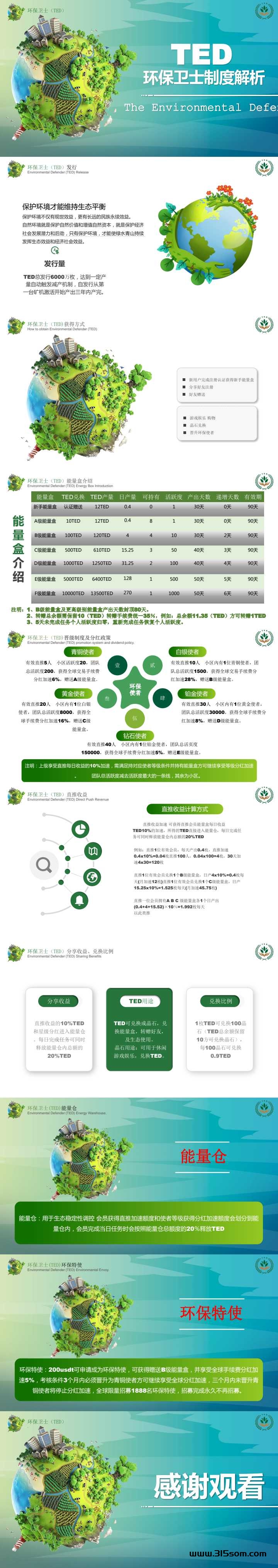 环保卫士内排官方兜底2000人，无限代2，7月12号晚上上线 - 首码项目网-首码项目网