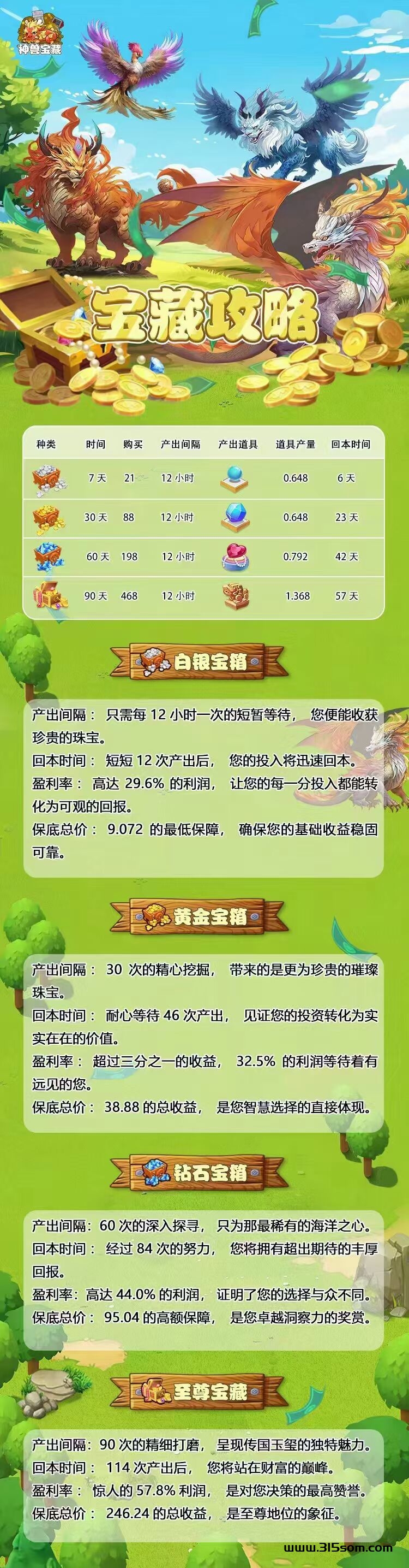 简单钻实操指南：从零开始学会养机与看广告，每天几十圆收入不是梦！ - 首码项目网-首码项目网