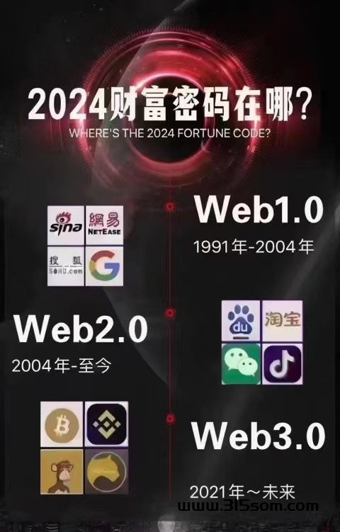 Meta Force原力原宇宙项目详解！2024超火爆超钻米的第三代互联网项目！ - 首码项目网-首码项目网