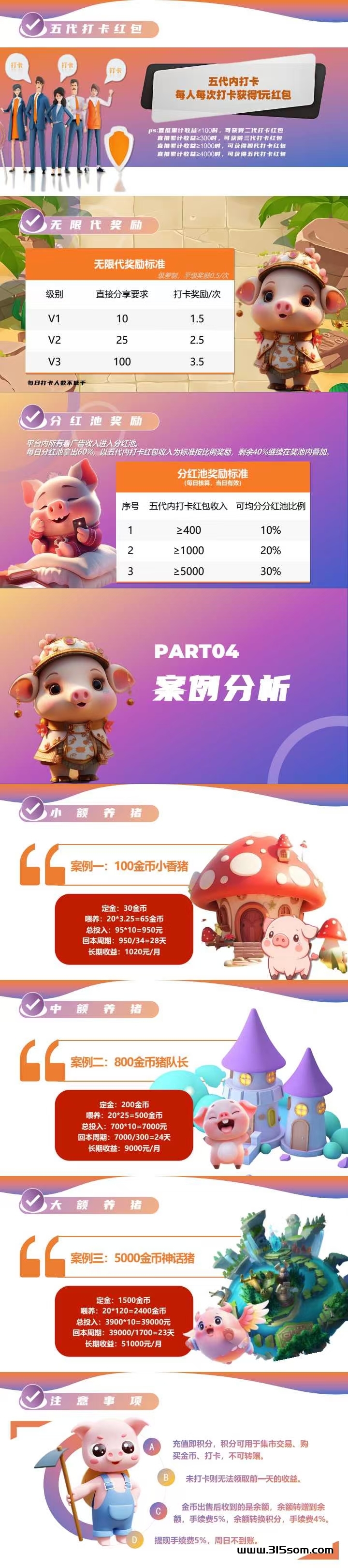 全民养猪全网对接 - 首码项目网-首码项目网