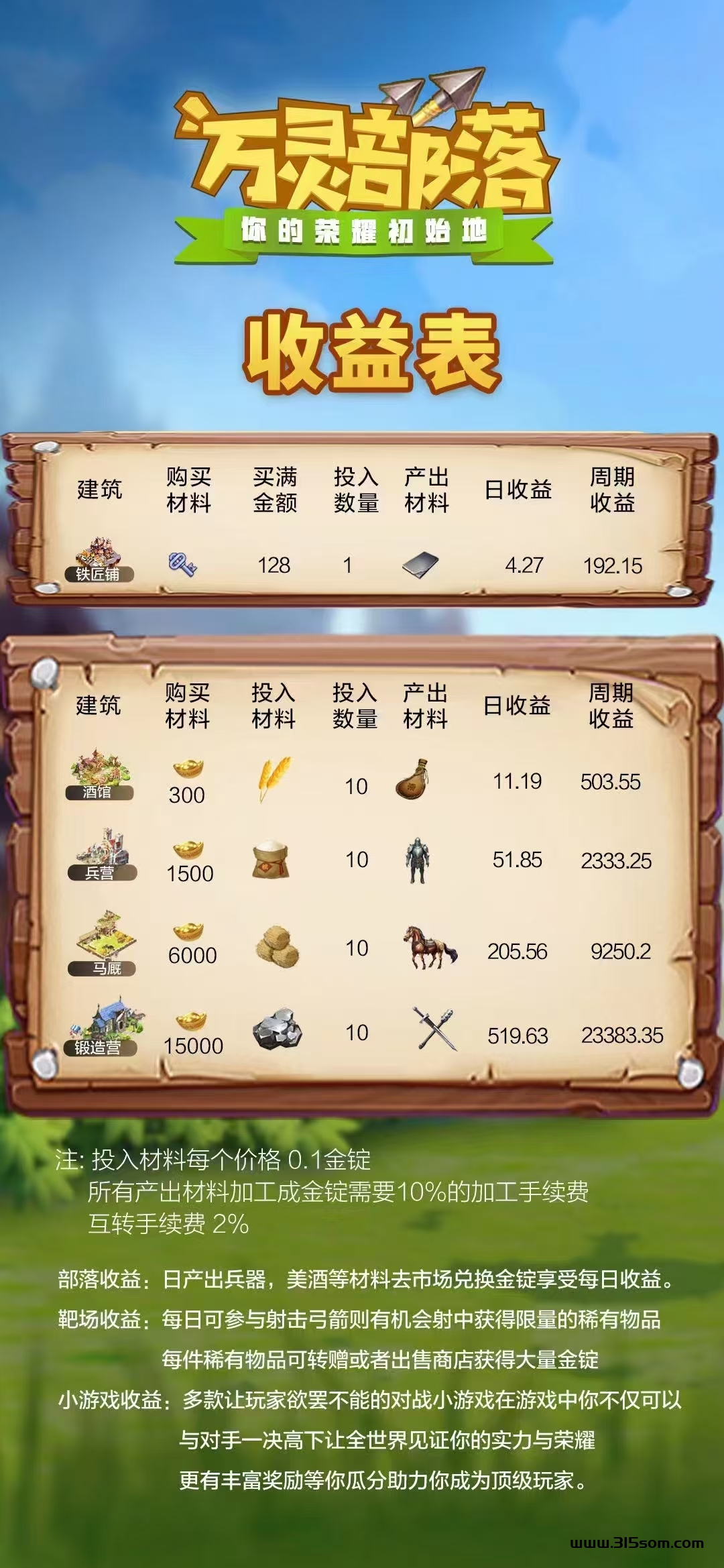 万灵部落是什么？能钻米吗？ - 首码项目网-首码项目网