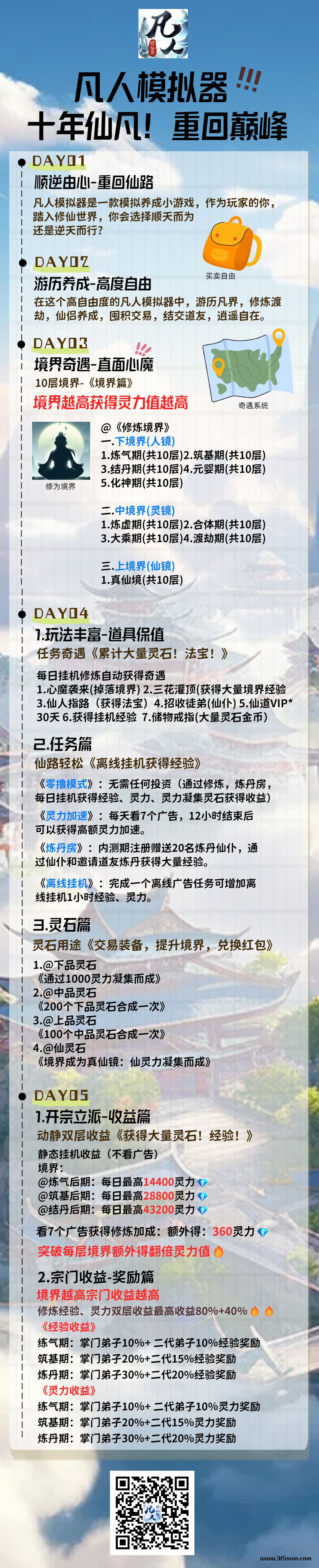 凡人模拟器：零撸养成游戏，九月火爆上线！ - 首码项目网-首码项目网