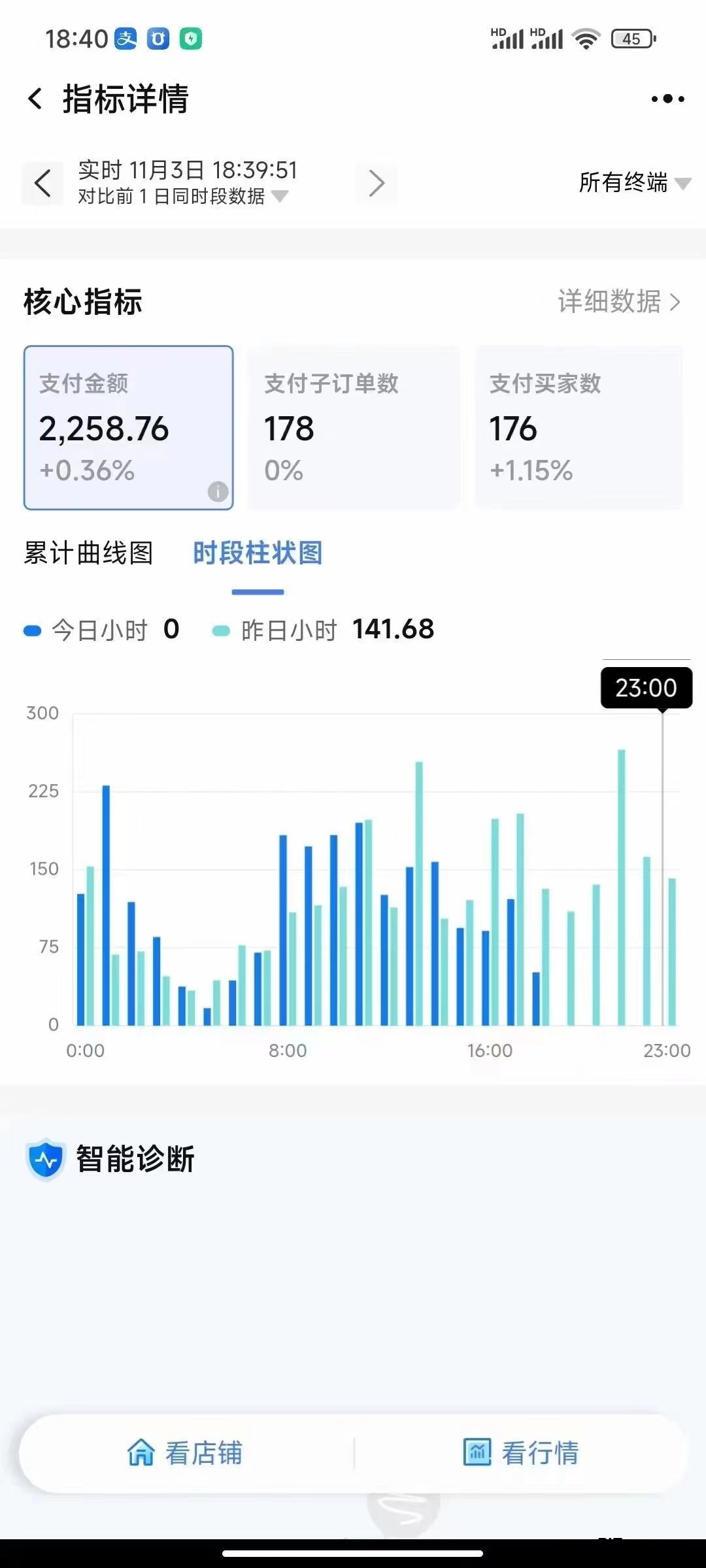 淘宝项目，合作分佣模式，你钻米我也钻米，共同富裕 - 首码项目网-首码项目网