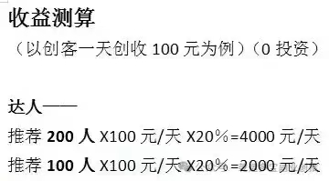 20240912171227847-怎么赚钱