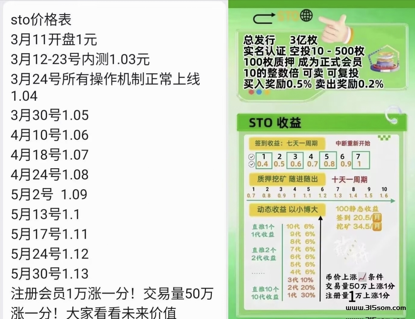STO优质项目 - 首码项目网-首码项目网