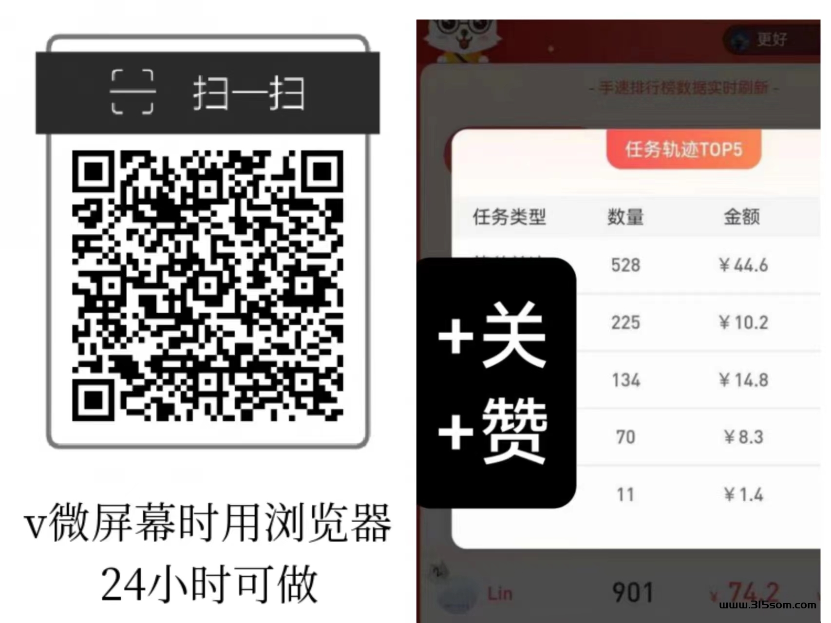 每天钻点：每天重复可做关注+浏览+点赞+助力同类型单价最高 - 首码项目网-首码项目网
