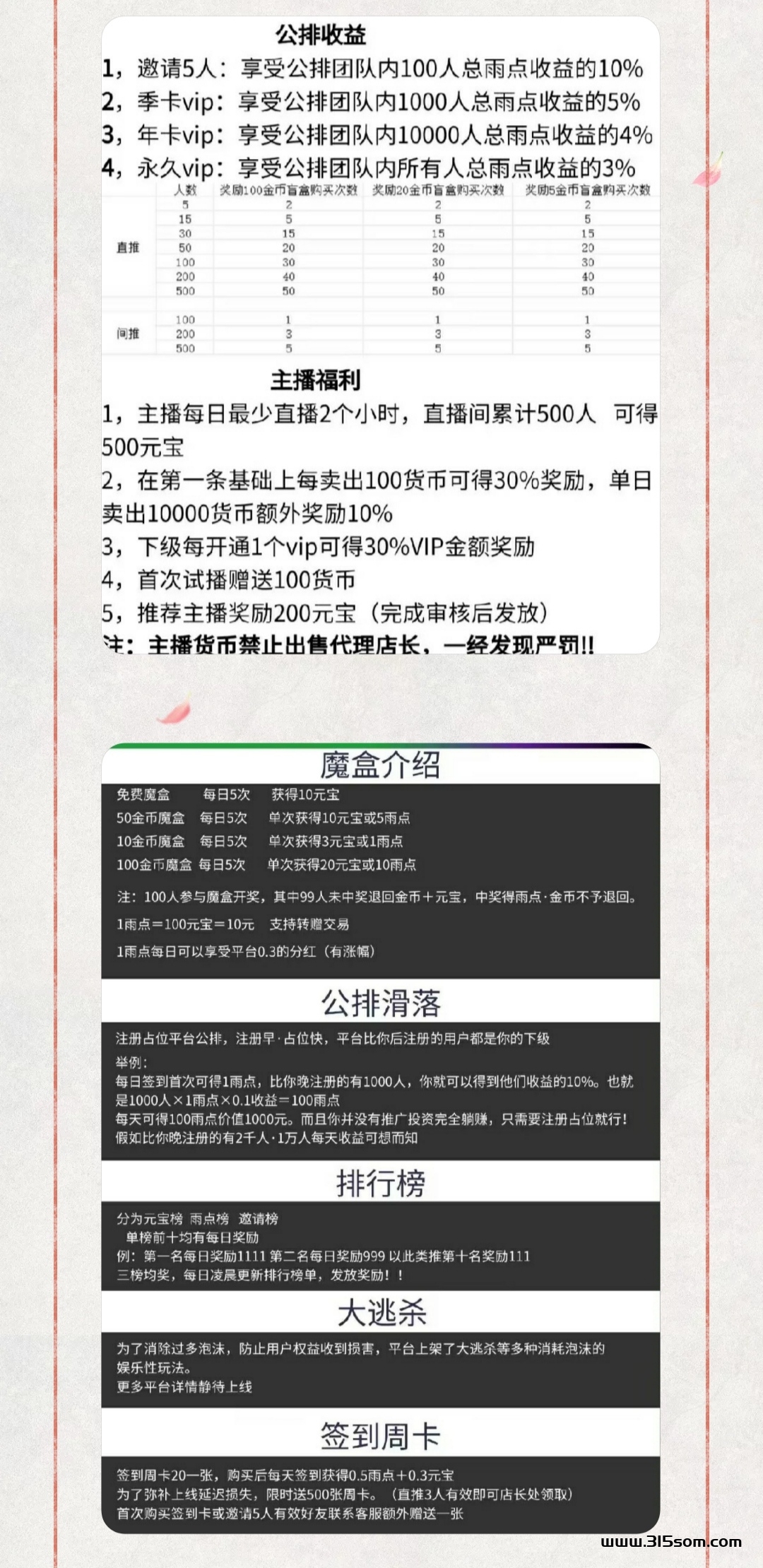 CC魔盒免费撸，公排，不看广告，米宝可变现，可兑雨点芬红 - 首码项目网-首码项目网