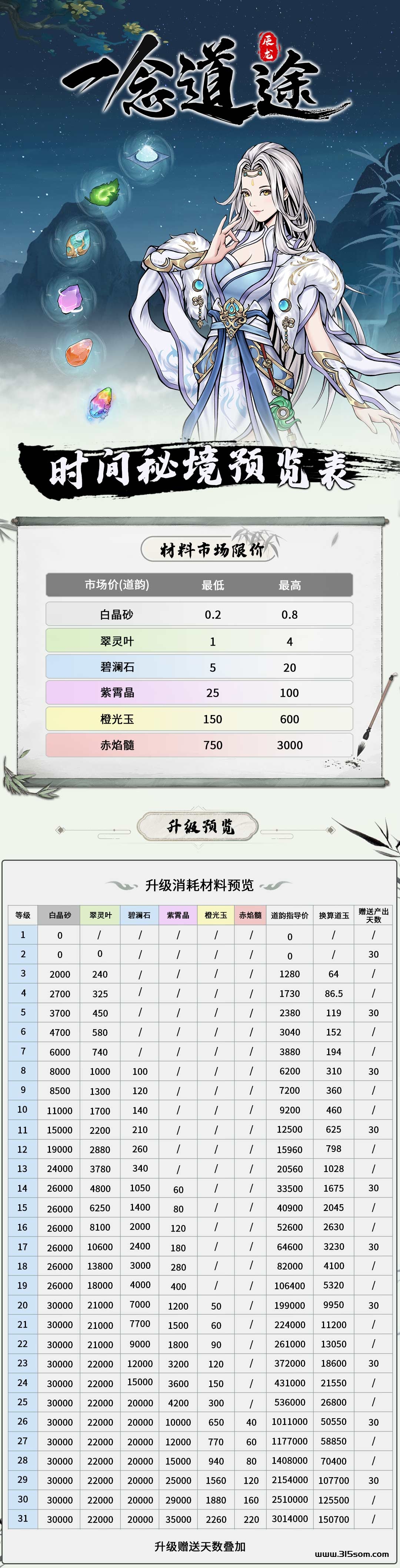 【一念道途】28号锁粉内测即将开始，持续对接团队长！ - 首码项目网-首码项目网