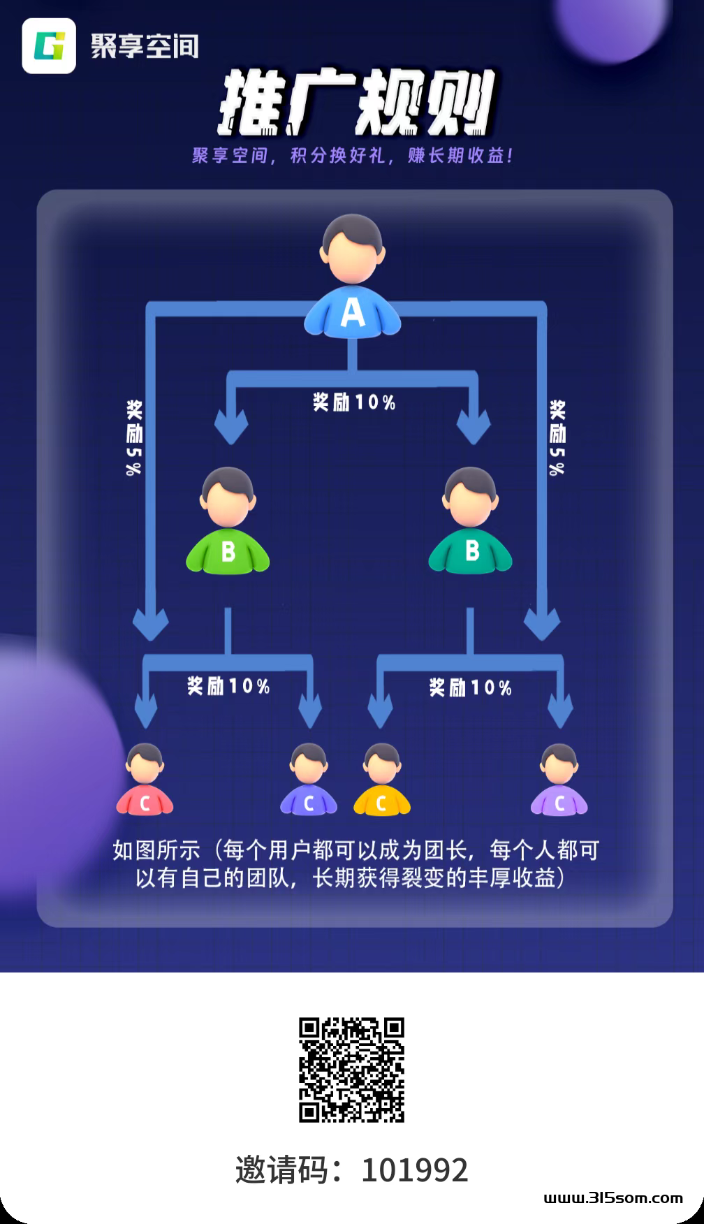 聚享空间零撸，聚合广告平台，每天签到+广告+短剧+任务收益 - 首码项目网-首码项目网