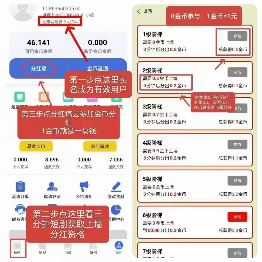 全民剧点最强零撸，不看广告。 - 首码项目网-首码项目网