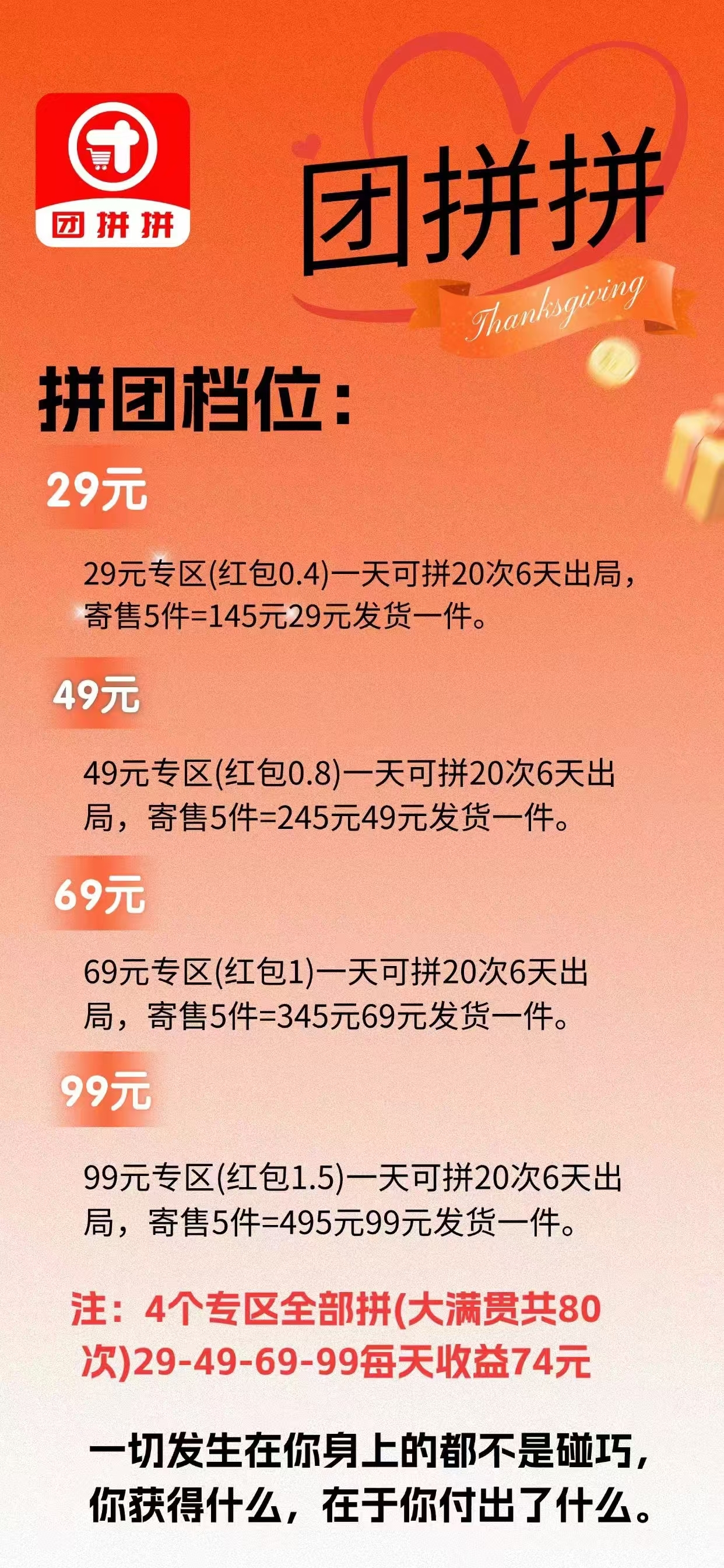 团拼拼上线啦（拼拼有礼模式） - 首码项目网-首码项目网