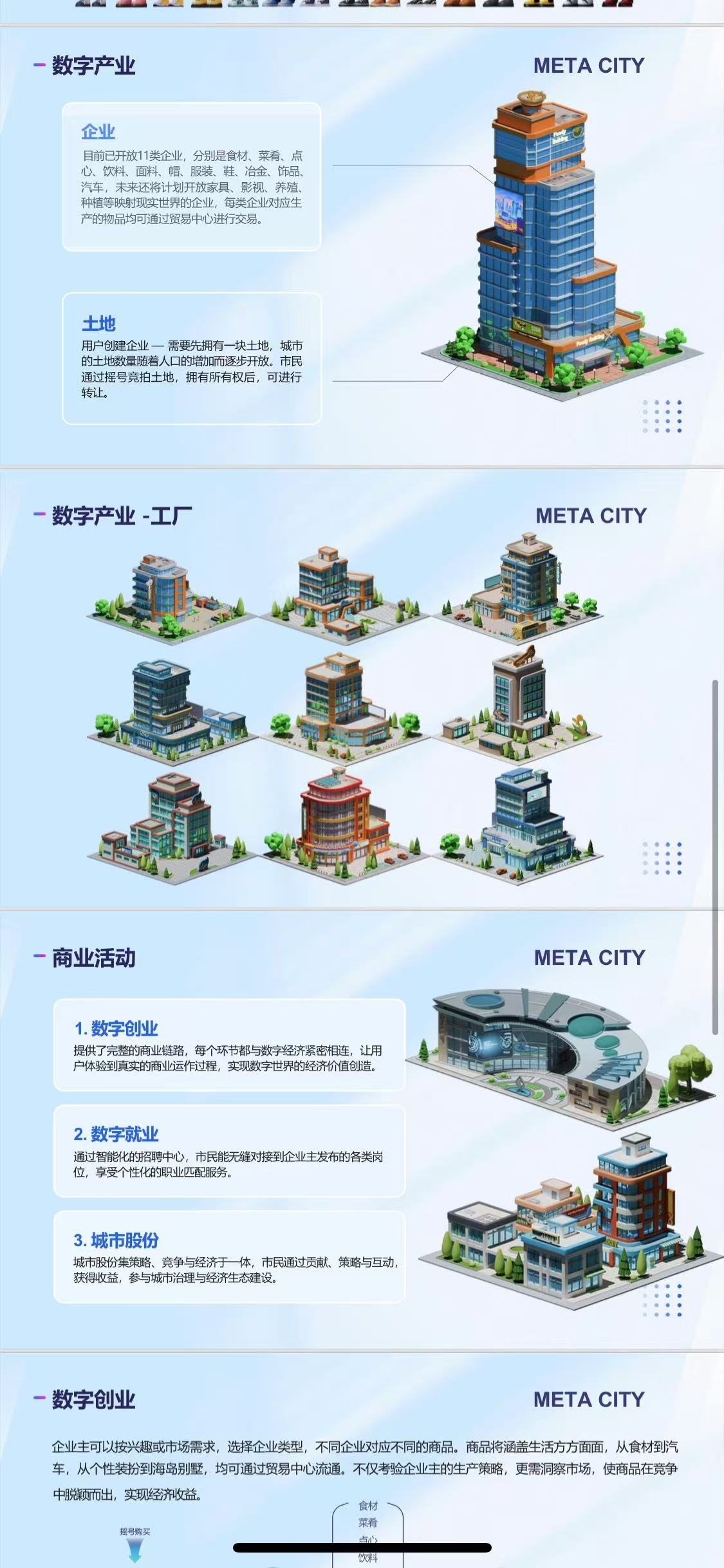 米宇城市 零撸起步上限很高 - 首码项目网-首码项目网