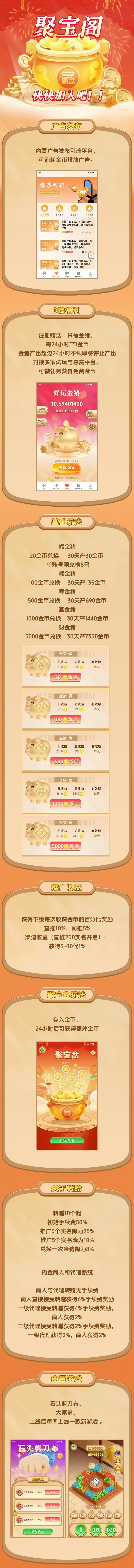 聚宝阁今天刚出，现在一个1.8-2快，没上车的速度上车，直推200个上渠道，填写上级ID10270，先冲了，第一波先吃肉 - 首码项目网-首码项目网