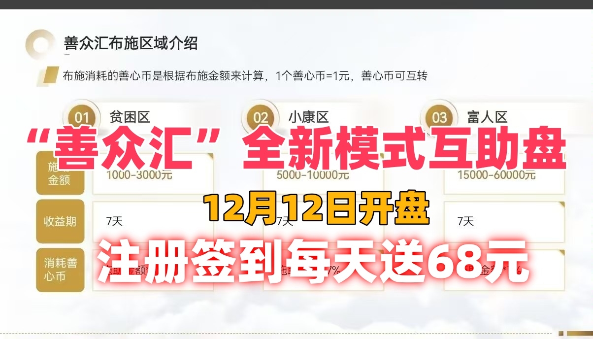 “善众汇”全新模式互驻盘12月12号开盘！注册签到每天送68米！ - 首码项目网-首码项目网