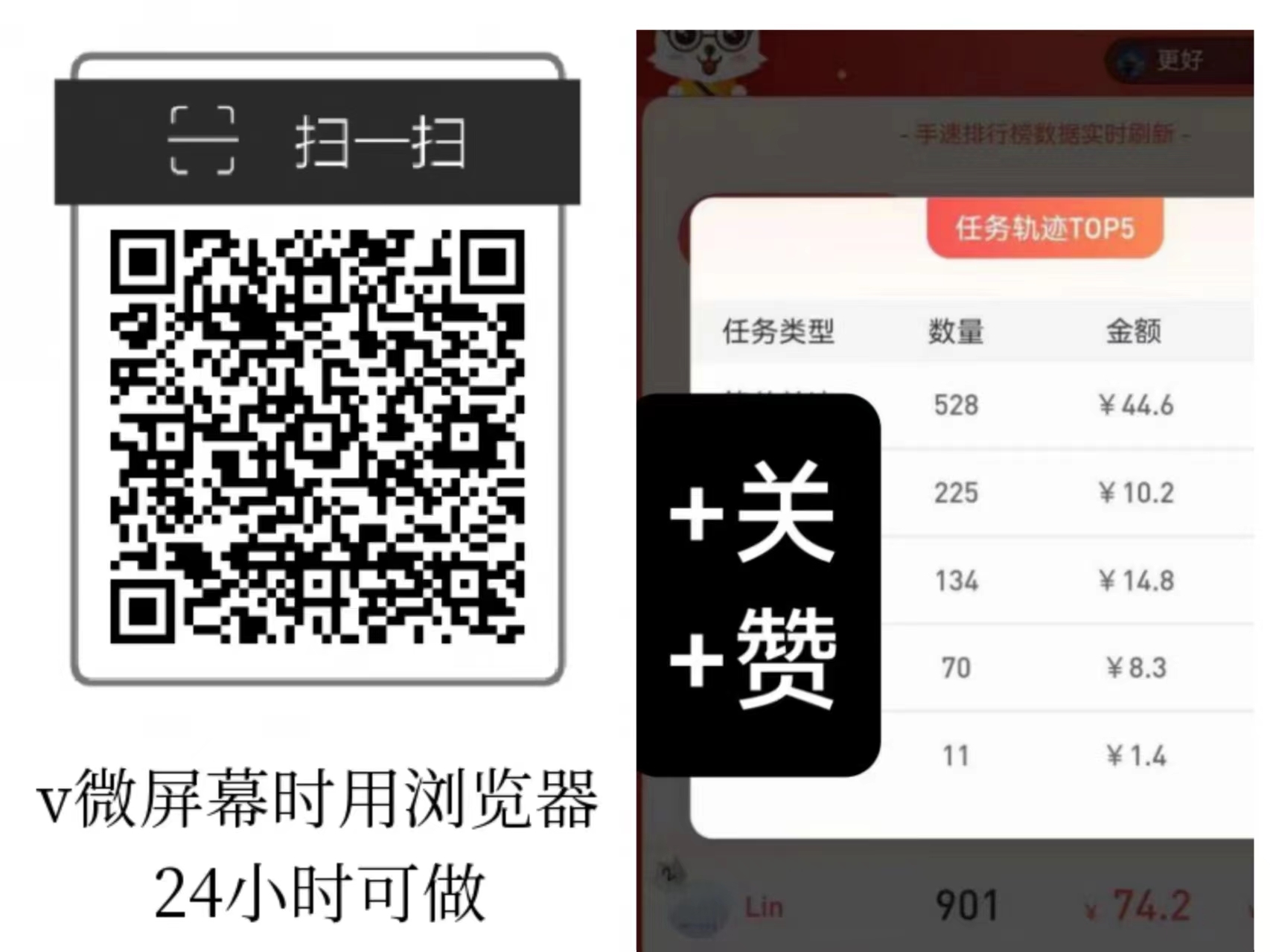 每日钻点：做关注+点赞稳定钻！ - 首码项目网-首码项目网
